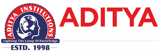 Aditya logo